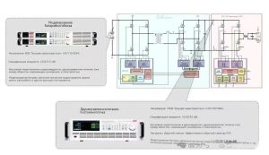 Портативный накопитель энергии Топ-3 компаний выбирают! Новый стандарт эффективности тестирования двунаправленного источника питания постоянного тока NGI