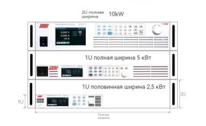 Высокопроизводительный источник питания с низким уровнем пульсаций способствует эффективному тестированию ведущих мировых производителей контроллеров доменов