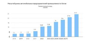 Высокоскоростной источник постоянного тока большой мощности NGI для эффективного тестирования автомобильных предохранителей