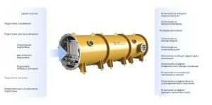 Прорыв на трассе развития с объемом в триллионы!Полное решение для тестирования систем направлено на достижение целей коммерческой космонавтики в условиях сложных условий («звёздное небо и море»).