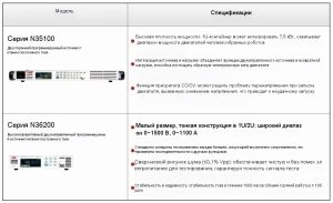 Следующий триллионный сегмент: раскрытие архитектуры систем роботов-человек и ключевых испытаний