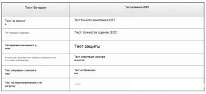 Следующий триллионный сегмент: раскрытие архитектуры систем роботов-человек и ключевых испытаний