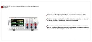 Следующий триллионный сегмент: раскрытие архитектуры систем роботов-человек и ключевых испытаний