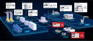 SCIEO дебютировала на новой выставке энергетической индустрии