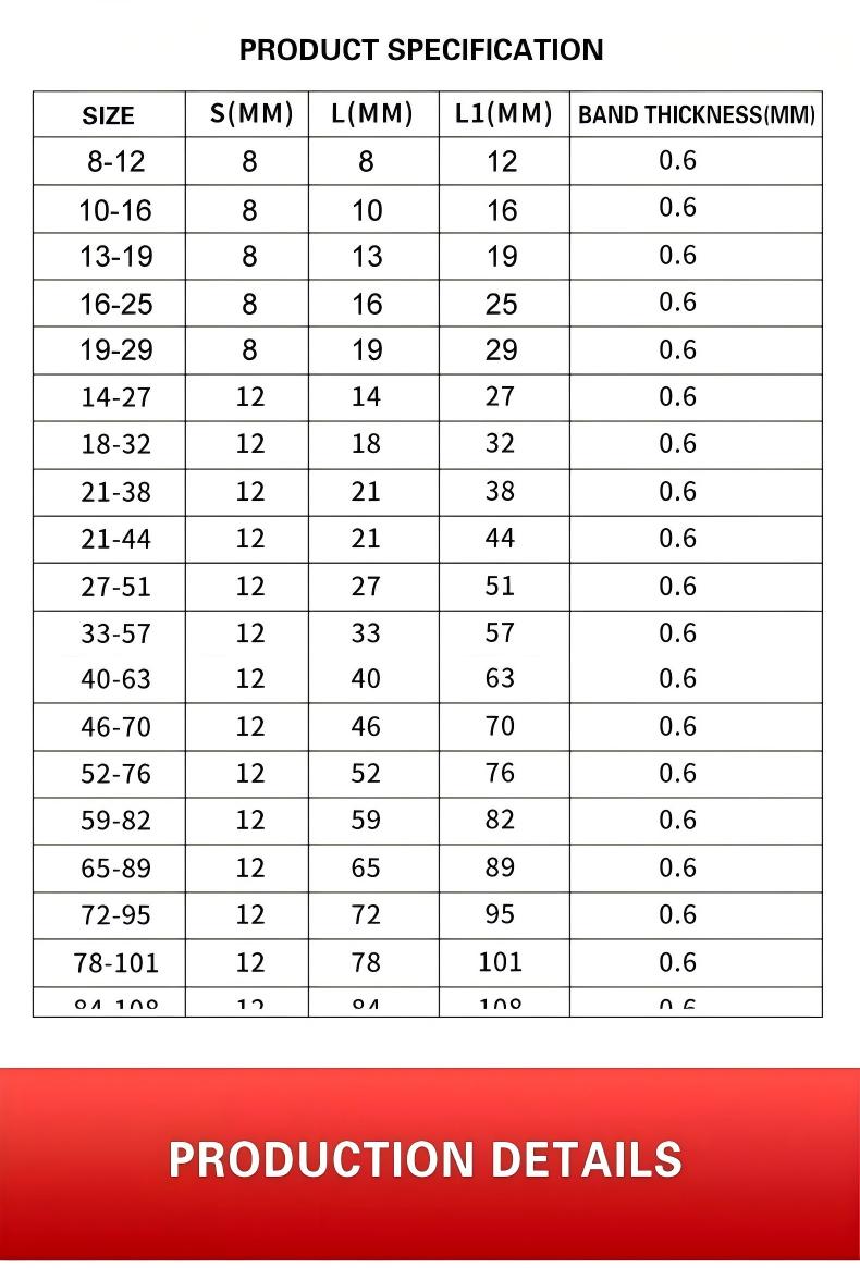 зажим для горла американского типа-4