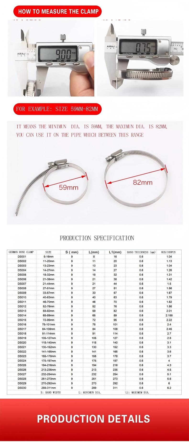 зажим для горла немецкого типа-3