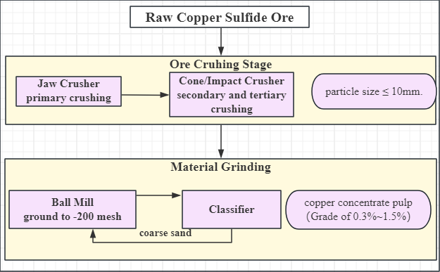 376a0a5e4ad8315ae41709fd73d443bc