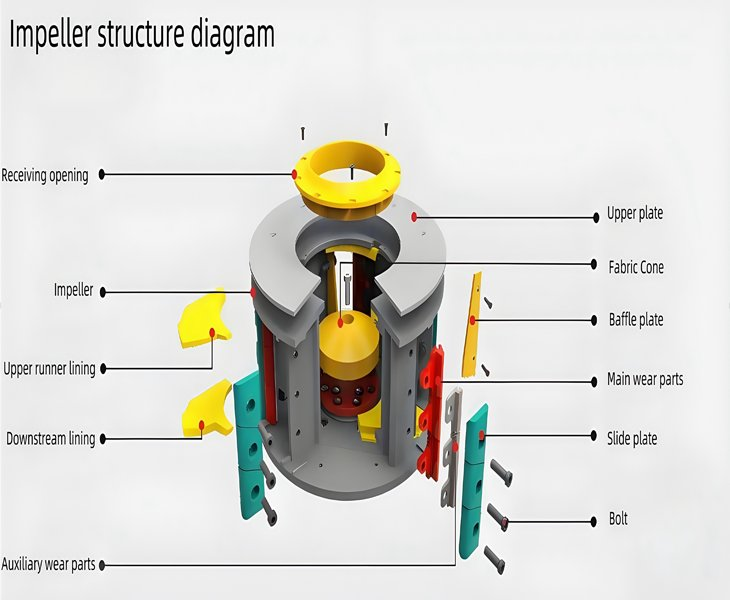 5dfdbcc110252327f99cd322d01a804a