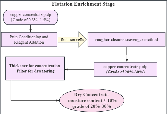 642672b48c4e8785b9bbb68a0febf98f