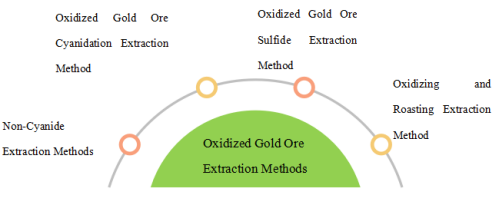 d886024323f5f9269133de4cce1c53b4