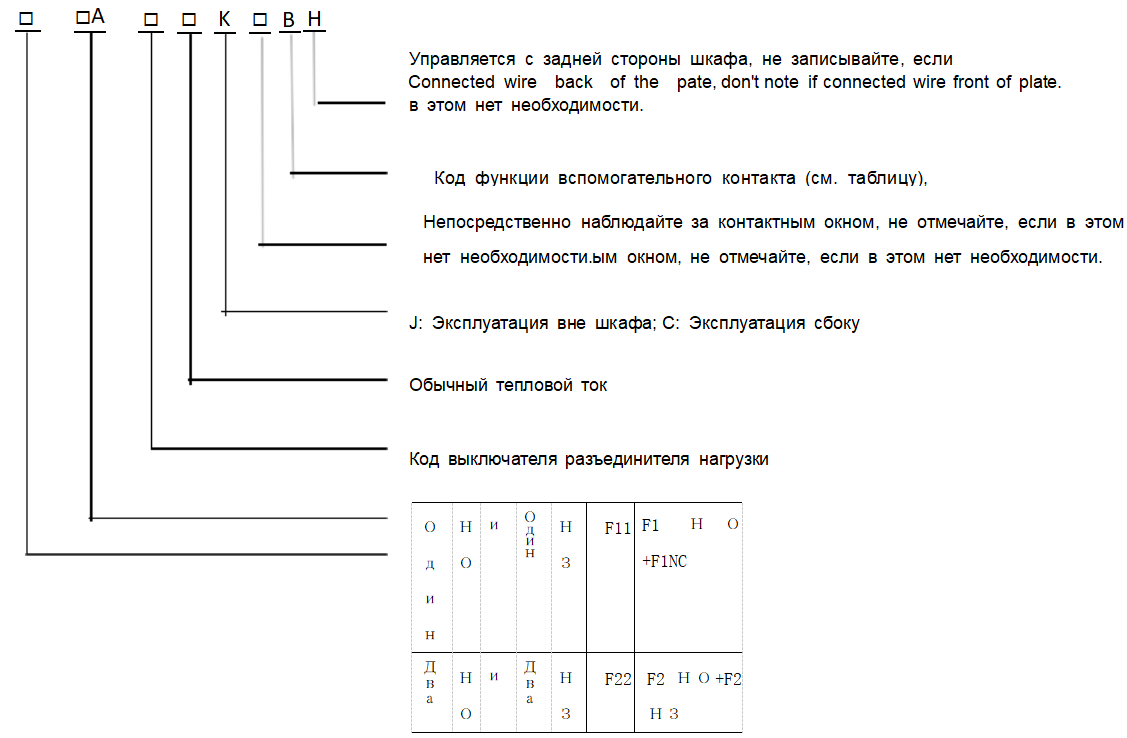 Разъединитель 3p56