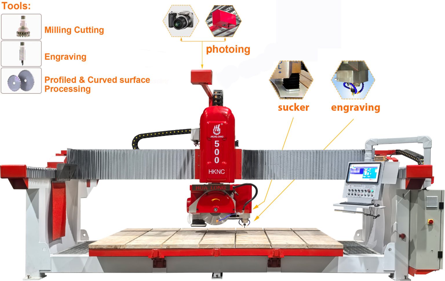 мостовая пила по камню