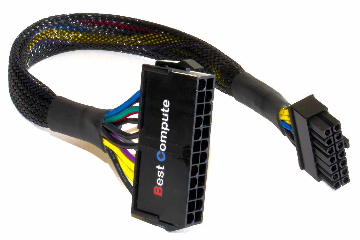 Оплетка для проводов из стекловолокна: защита кабелей и жгутов при высоких температурах