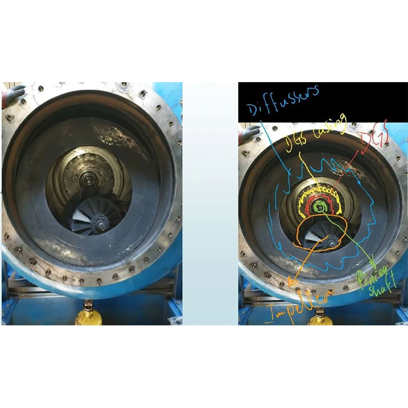 Центрифуги | Разборка, ремонт и сборка одноступенчатых центробежных компрессоров