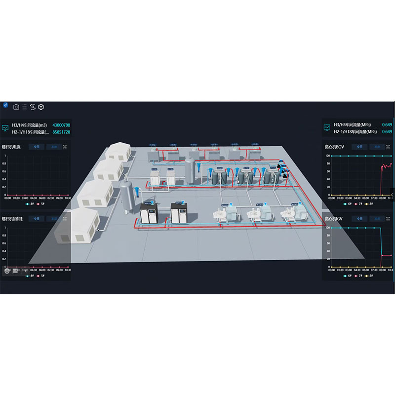 «Баланс спроса и предложения» в системах газоснабжения: динамическая адаптация центробежных компрессоров и кривые производительности трубопроводов.