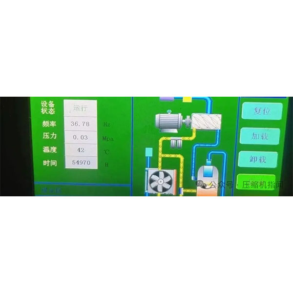 Какое влияние оказывает высокая температура окружающей среды или высокая температура на входе на винтовой воздушный компрессор?