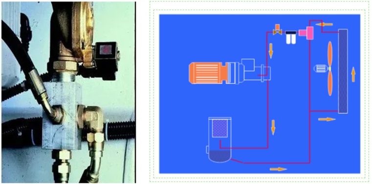 Электромагнитный клапан отсечки топлива