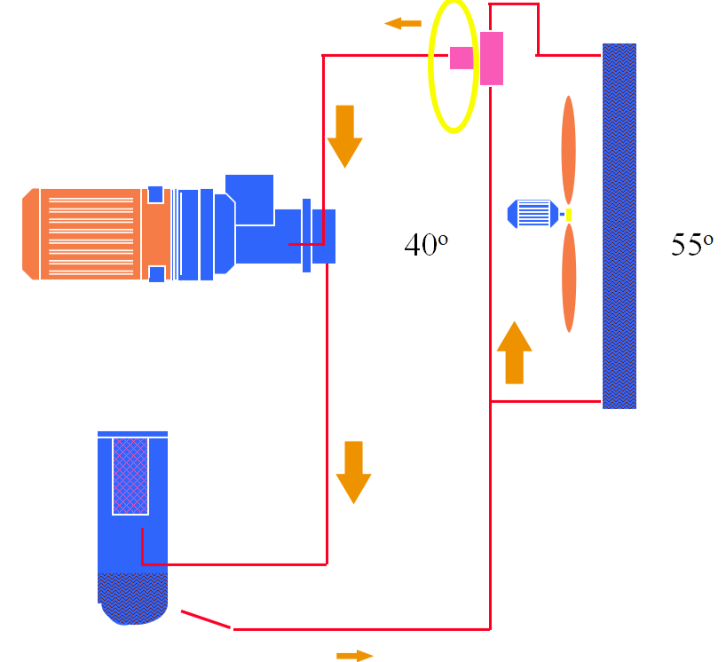 Подробное объяснение принципов работы основных систем винтовых воздушных компрессоров. (7)