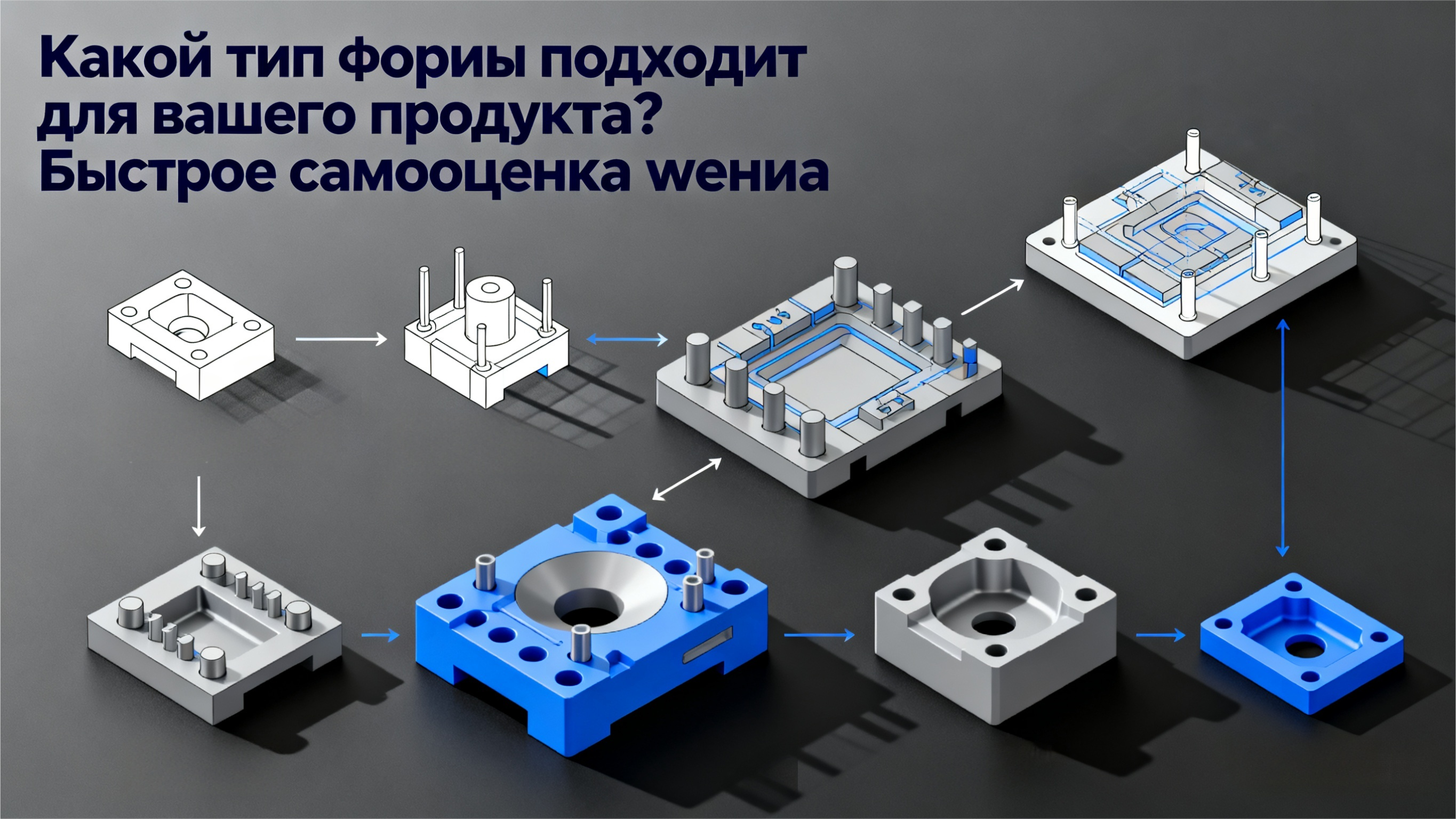 Какая оснастка подходит для вашего изделия? Минутное руководство по самодиагностике