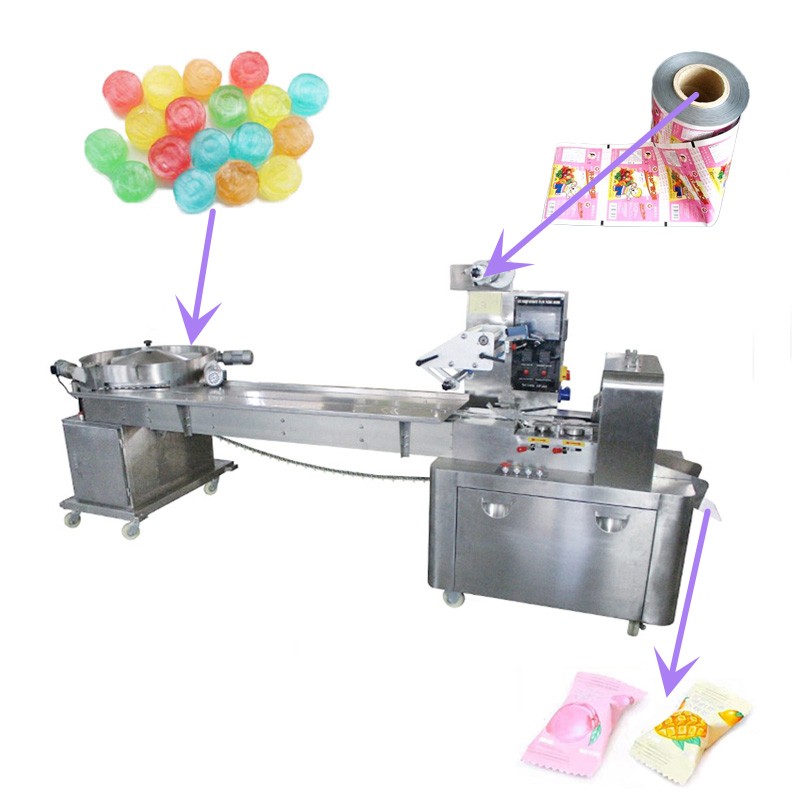 Полностью автоматическая высокоэффективная машина для упаковки конфет в индивидуальной обертке - Хэнли машиностроительная компания