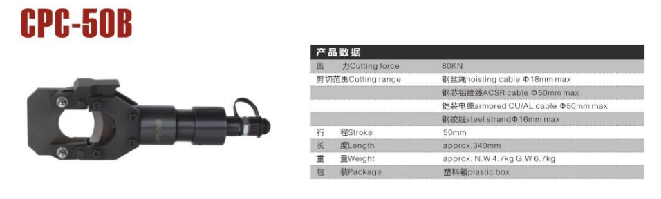 Гидравлический кабельный резак разъемного типа (4)