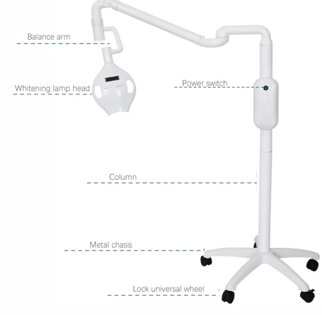 Машина для отбеливания зубов высокой мощности 65 Вт, лампа для отбеливания зубов