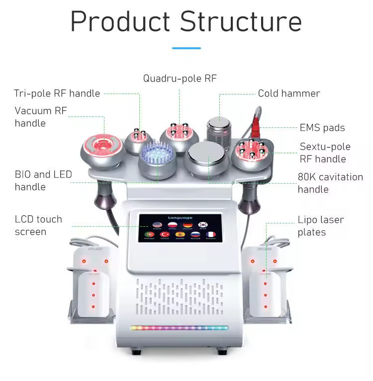 Многофункциональная машина для похудения тела 9 в 1, 80 тыс. липо-кавитационная RF-машина для подтяжки кожи