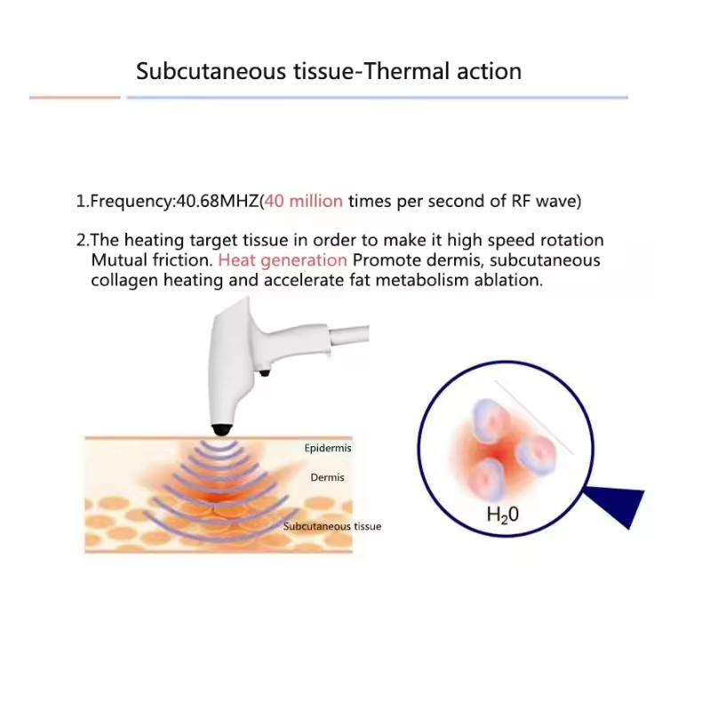 2 в 1 40,68 МГц сфокусированный радиочастотный термолифт укрепляющий массаж для удаления морщин на лице для похудения тела радиочастотный аппарат для похудения