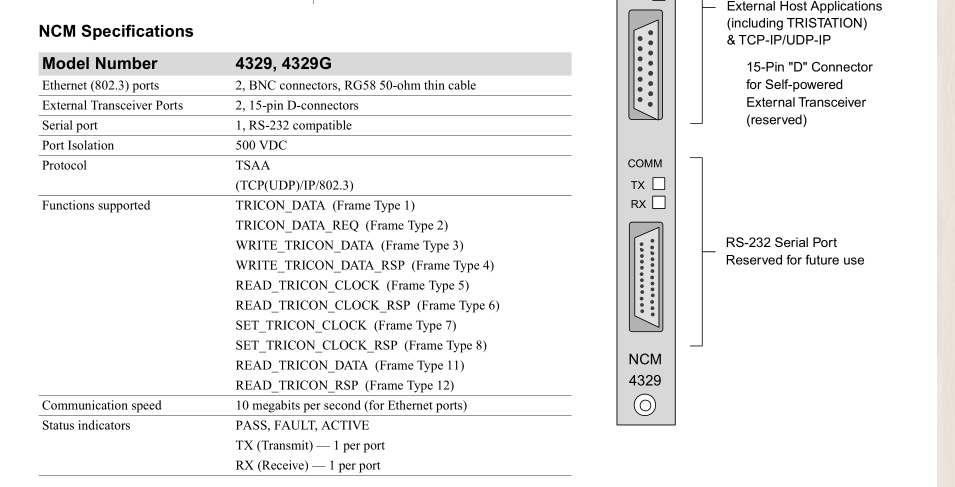 4329 DATA