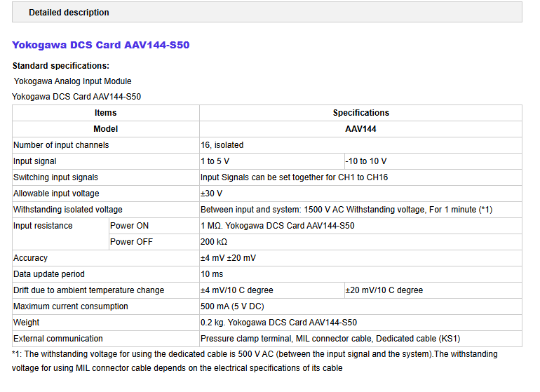 AAV144-S50（2）