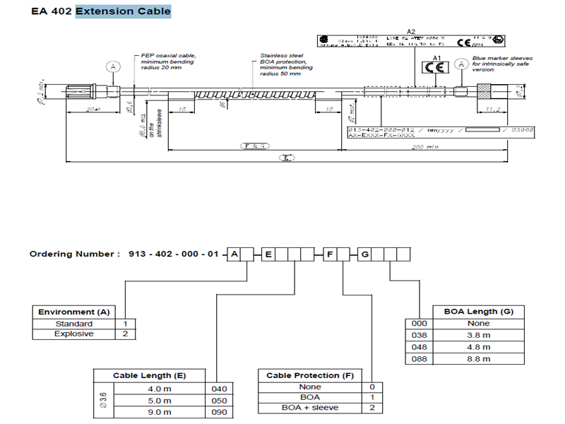 EA402 912-402-000-013