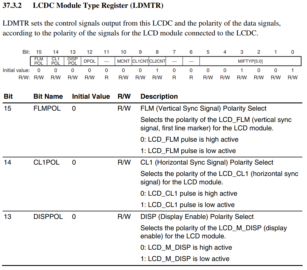 LDMTR-01