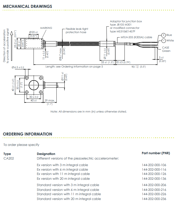 datasheet