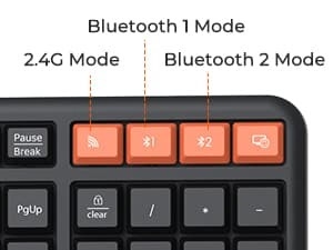 2,4G+ Bluetooth 5,0*2