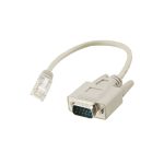 Последовательный порт RS232 DB9 к консольному кабелю Ethernet LAN RJ45 Cat5 - Shenzhen Starte Technology Co., Ltd