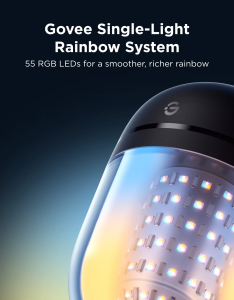 Govee Chromatic String Lights установлены на перголе во дворе с многоцветными эффектами на каждой лампочке