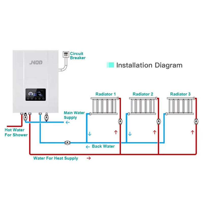 От холода к уюту: знакомство новичка с электрическими комбинированными котлами