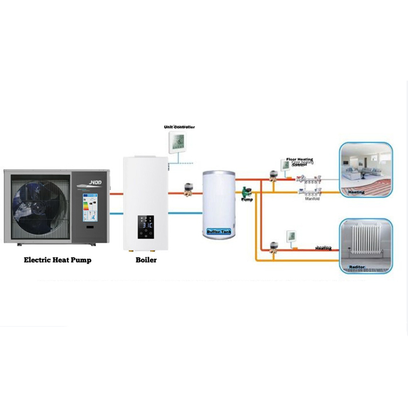 Тепловой насос с электрическим котлом: идеальное сочетание гибридного теплового насоса