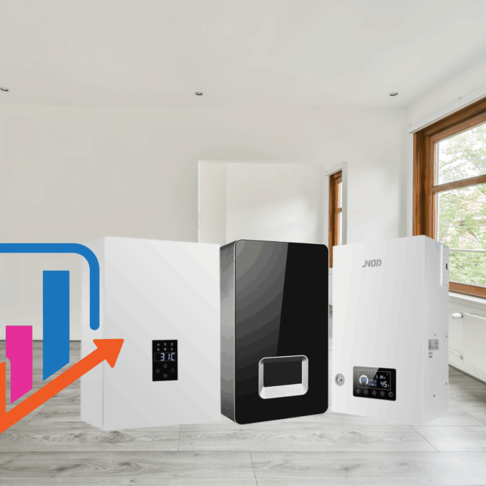 Электрические котлы: следующий большой тренд на рынке отопления Ирана