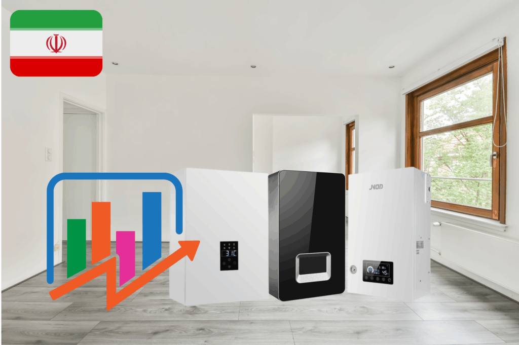 Электрические котлы — следующий большой тренд на рынке отопления Ирана — 1024x681