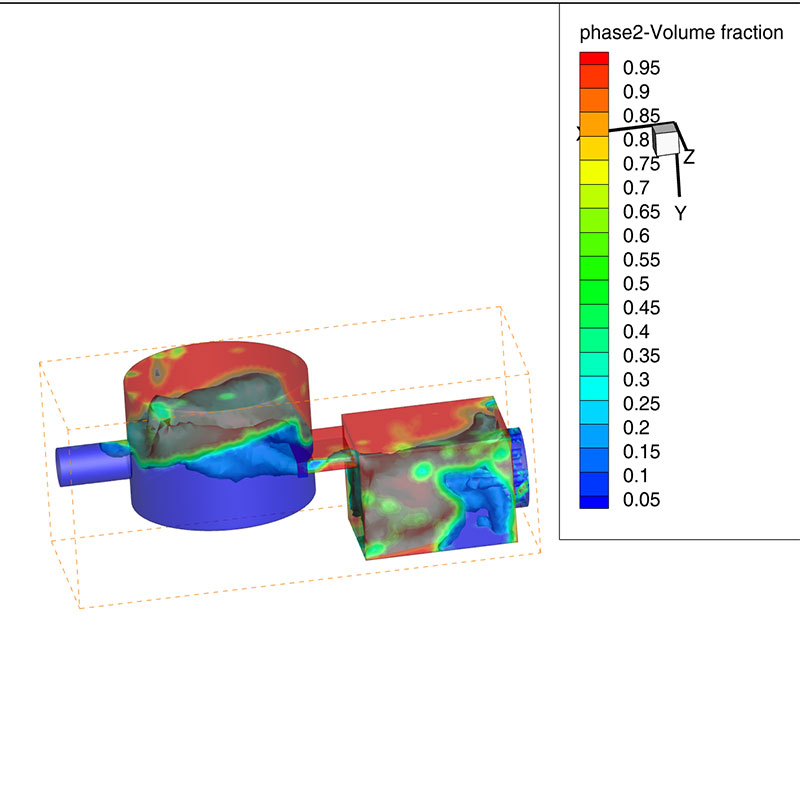 Углубленное технологическое развитие: моделирование жидкостей в ANSYS позволяет Huada Equipment модернизировать оборудование с высокой точностью