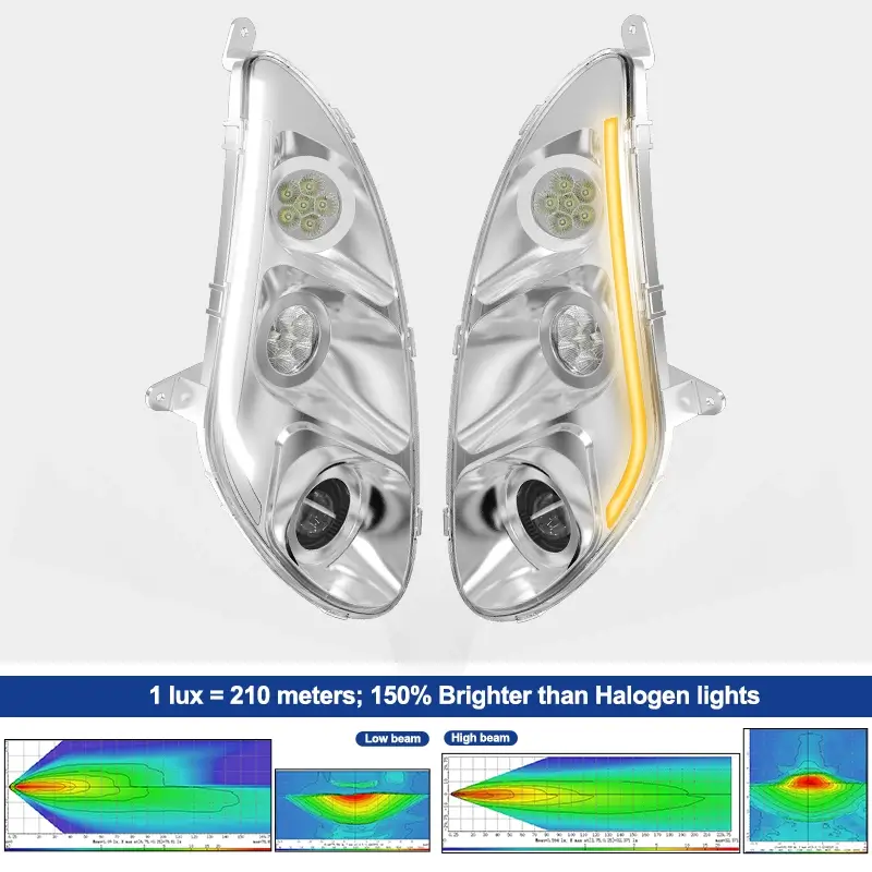 Сертифицированная по стандарту Emark светодиодная фара мощностью 100 Вт для трактора New Holland серии T7 (правая/левая)