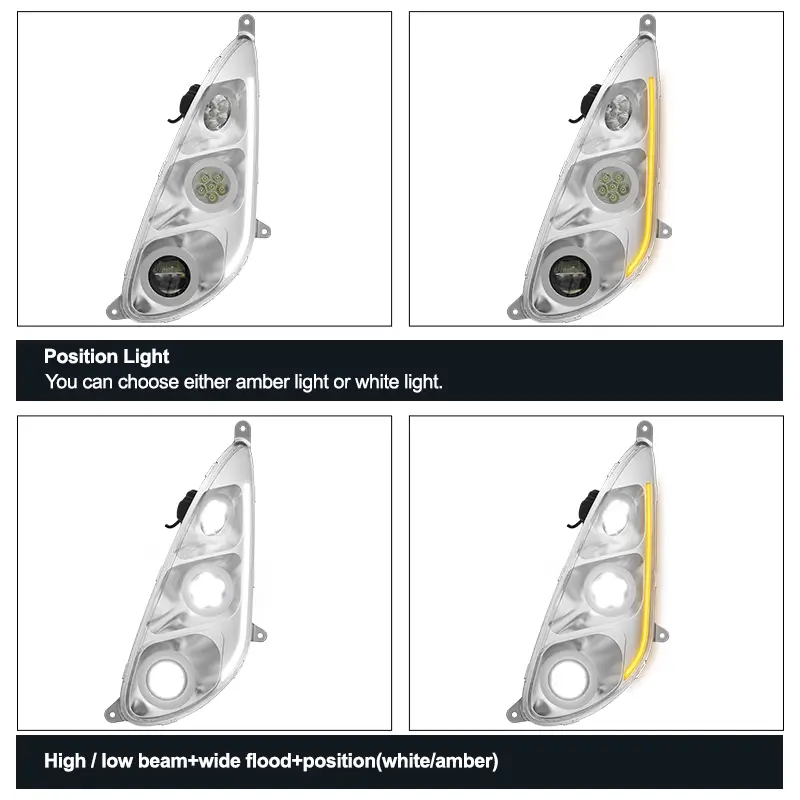 Сертифицированная по стандарту Emark светодиодная фара мощностью 100 Вт для трактора New Holland серии T7 (правая/левая)