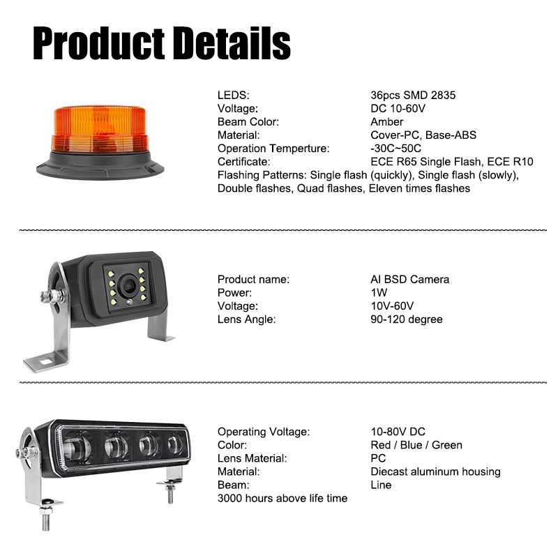 Система камер видеонаблюдения Forklift AI BSD и светодиодных сигнальных огней для обеспечения безопасности.