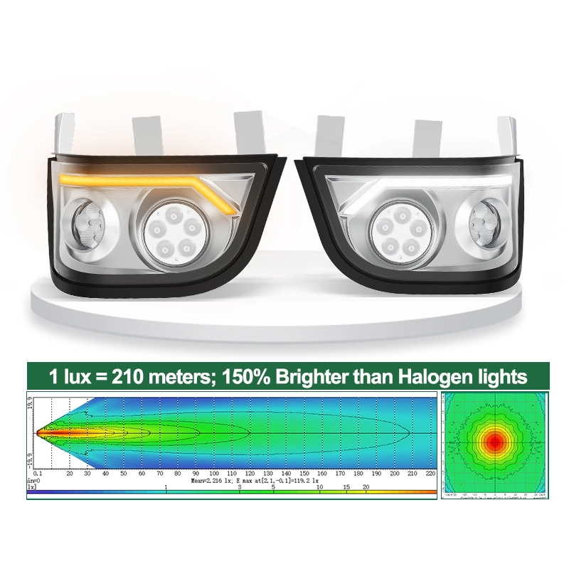 Светодиодная фара для трактора John Deere, дальний свет, широкий луч.