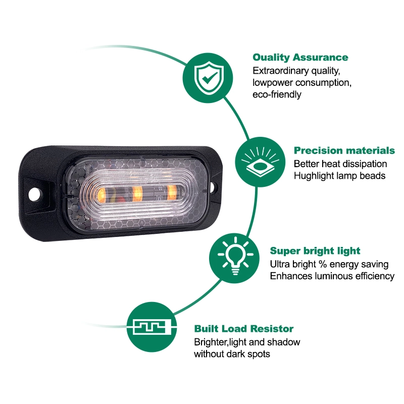 Ультратонкий светодиодный сигнальный стробоскоп 12–24 В