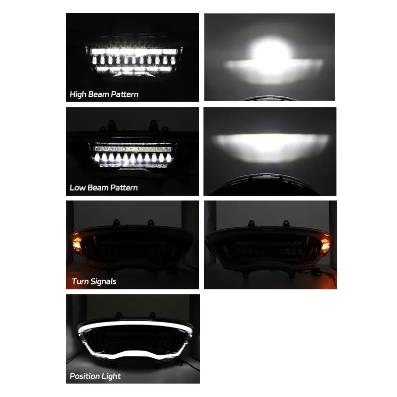 Передняя светодиодная фара Harley Davidson с матричным проектором.