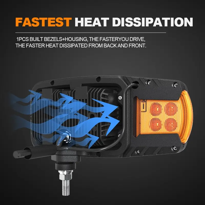 Светодиодная комбинированная фара для сельскохозяйственной и строительной техники.