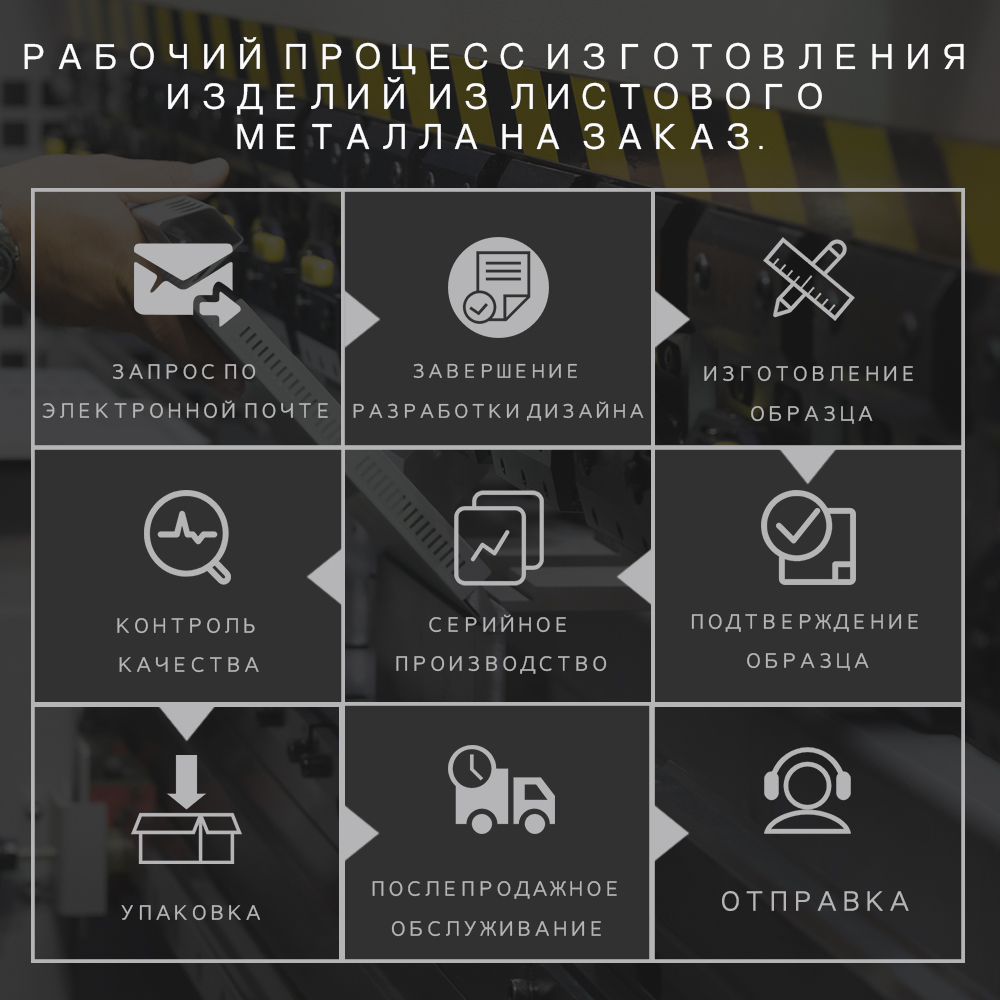 Специализация на обработке компонентов из нержавеющей стали и алюминиевых сплавов для сектора автоматизации медицинского оборудования