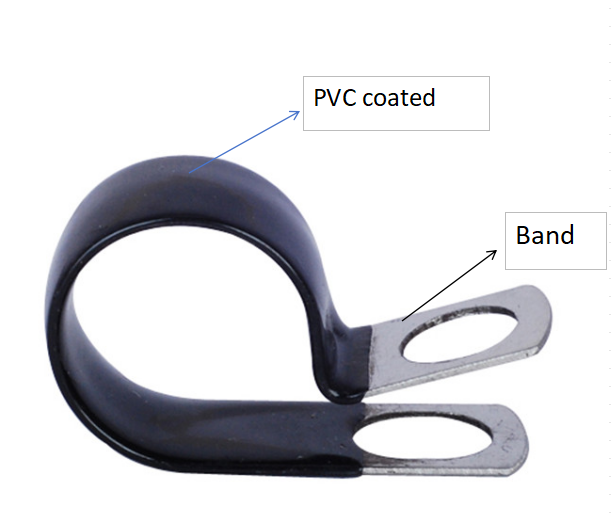 PVC-Coated-P-Clips
